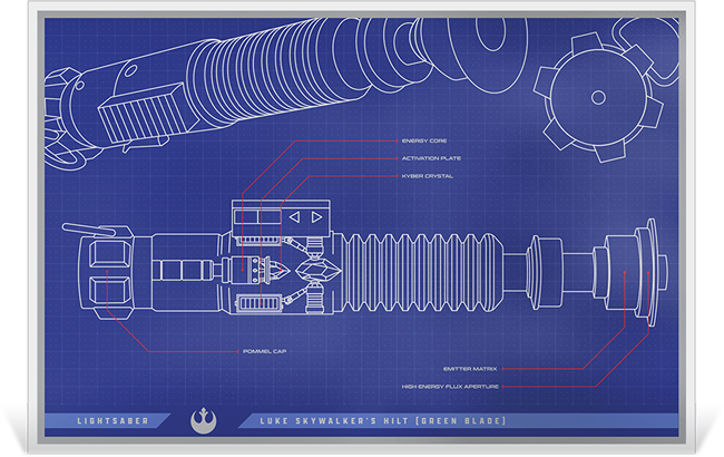 Star Wars: Lightsaber Luka Skywalkera - modrotisk, stříbrná obdélníková mince 2025